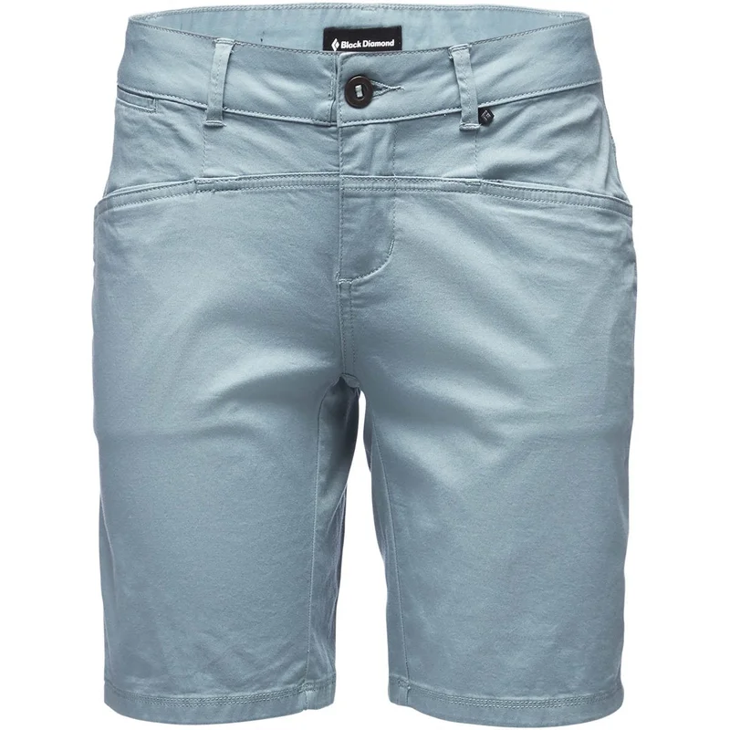 gearheadoutfitters17757