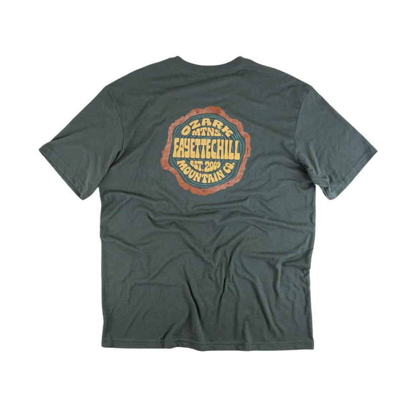 gearheadoutfitters32682