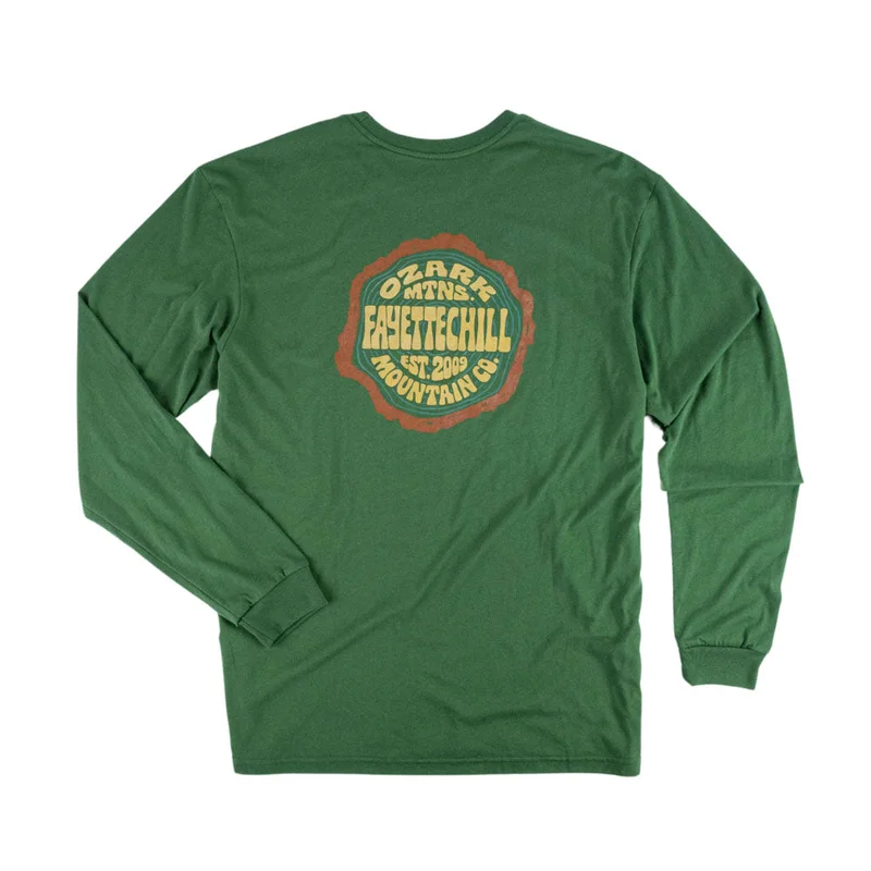 gearheadoutfitters33429