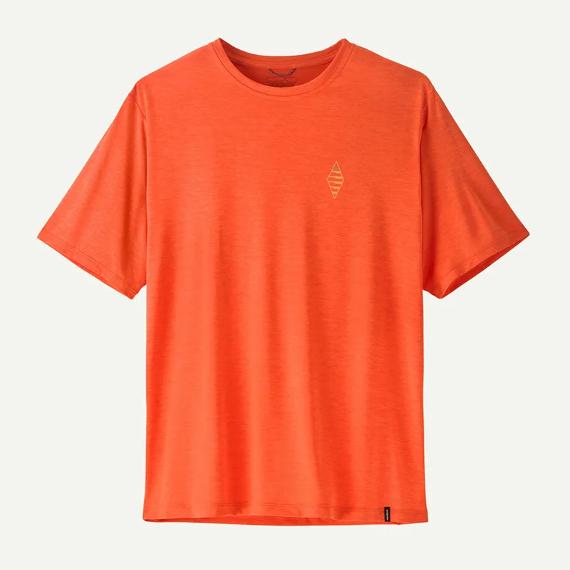 gearheadoutfitters42091