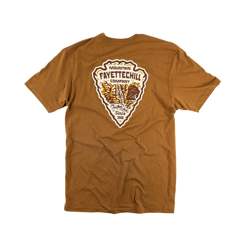 gearheadoutfitters42836