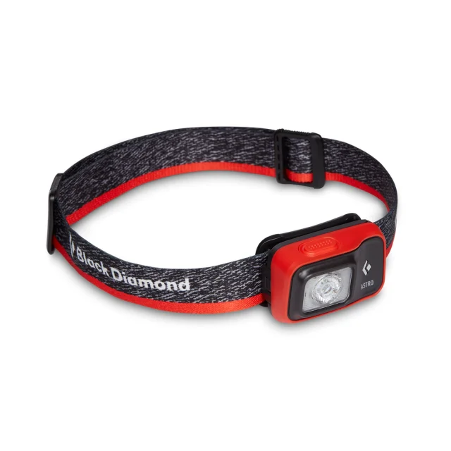 gearheadoutfitters5255