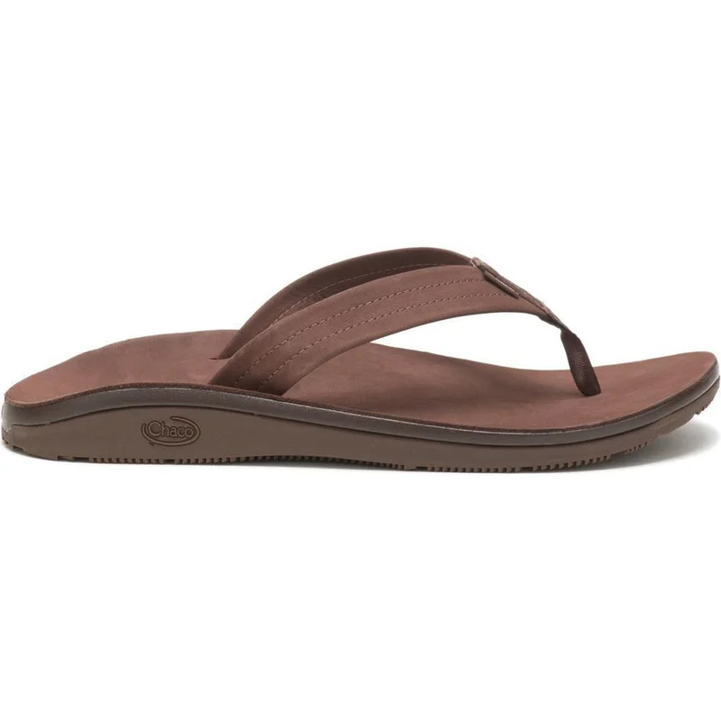 gearheadoutfitters5696