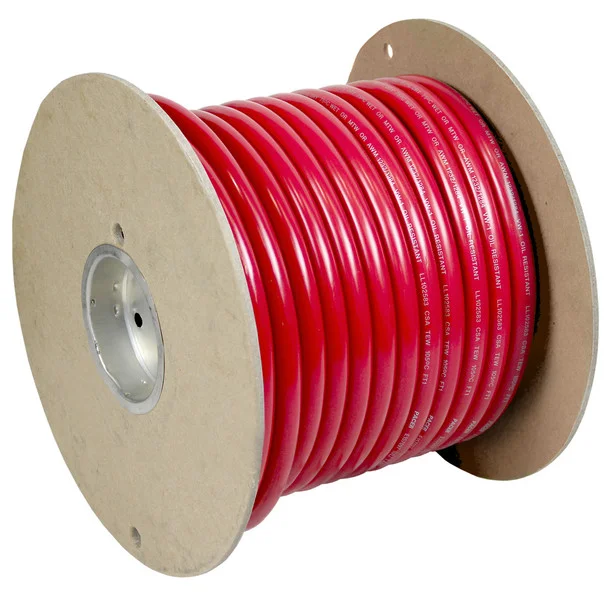 theoutdoorwarehouse2-210801